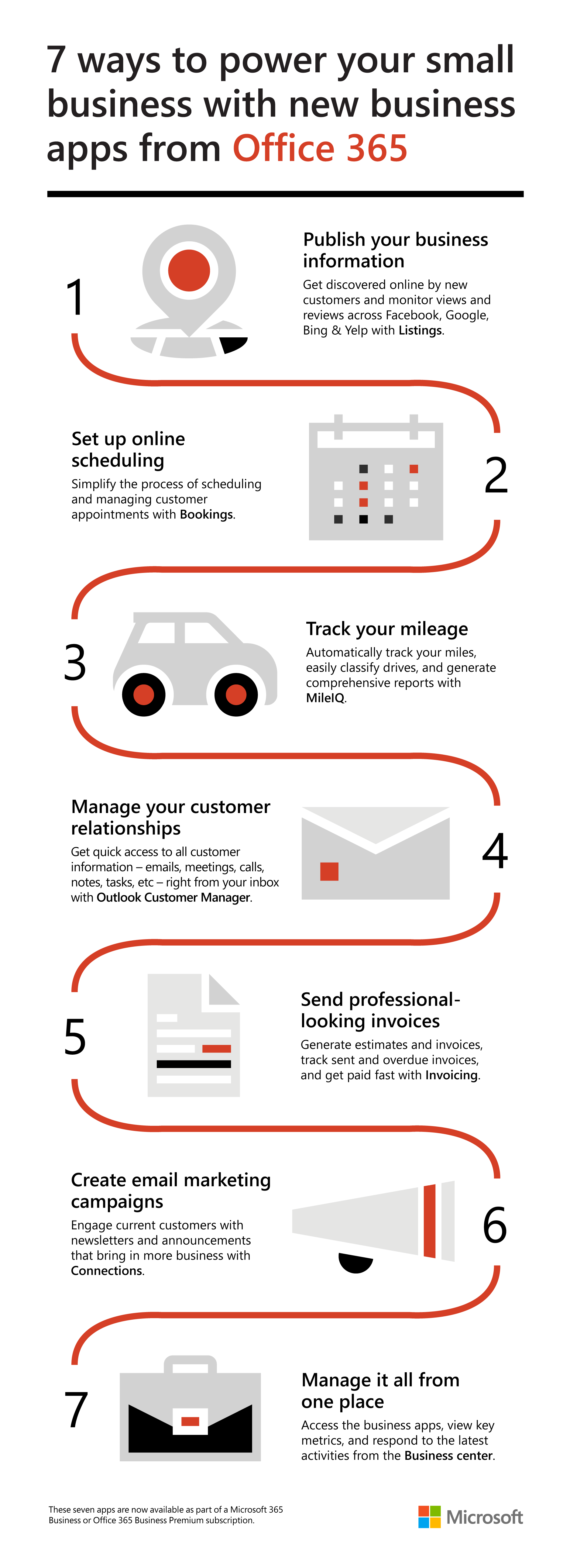 An infographic shows seven ways to power your small business with Office 365 apps.