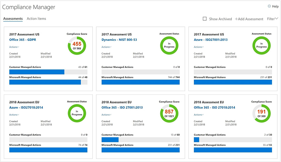 Microsoft 365 provides an information protection strategy to help with the GDPR