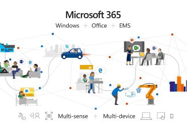 Microsoft 365 empowers developers to build intelligent apps for where and how the world works