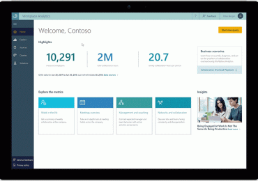 Introducing Workplace Analytics solutions and MyAnalytics nudges