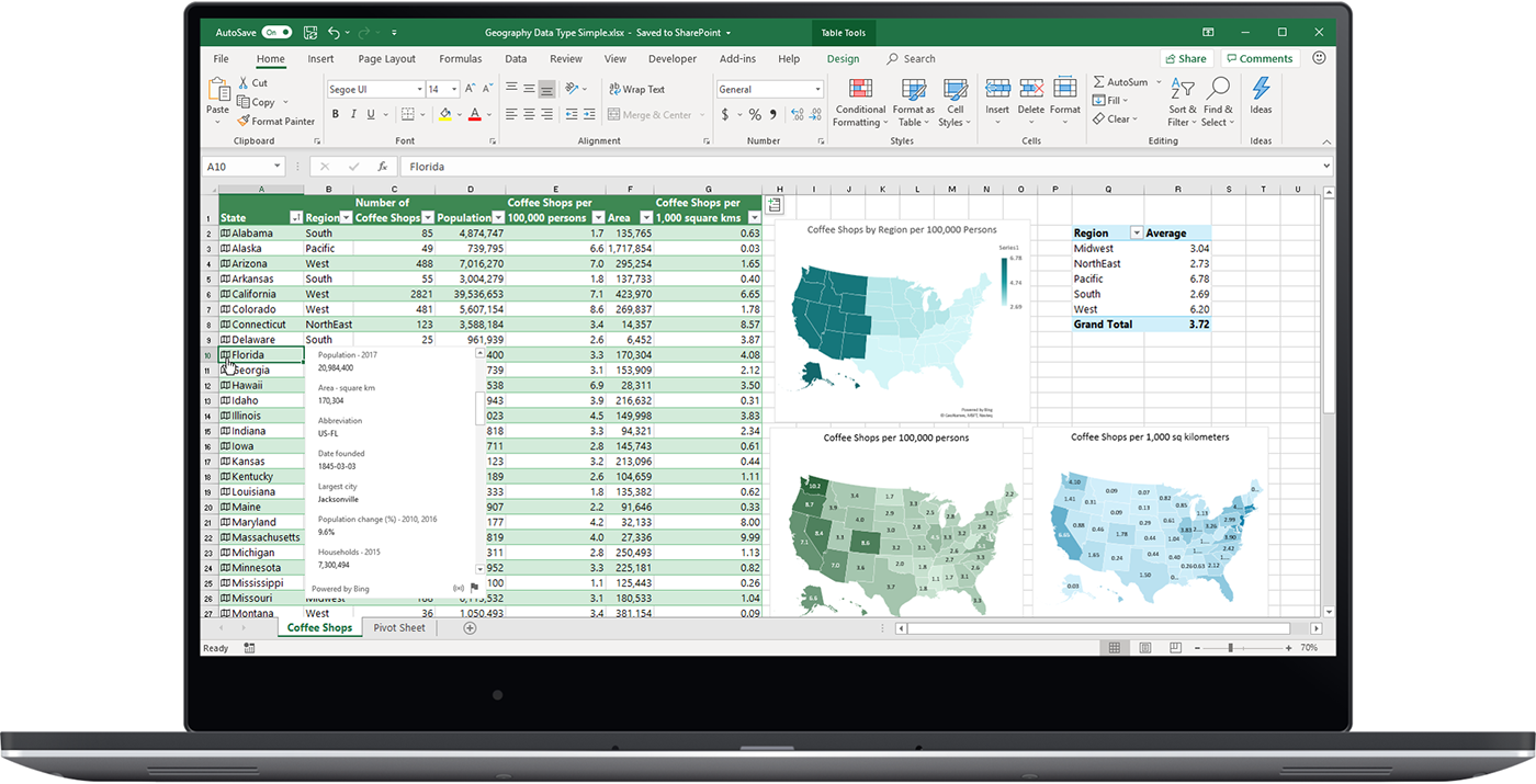 Excel con Microsoft Excel in Office 365