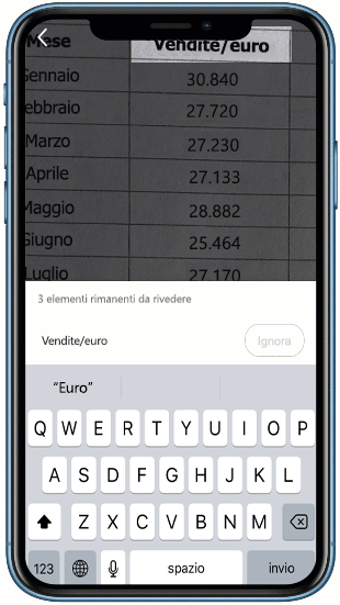 Digitalizza i tuoi dati analogici per rendere il tuo lavoro più veloce ed efficiente