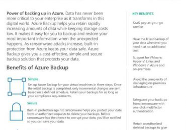 Azure Backup datasheet