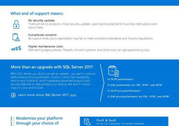 Upgrade to avoid end of support for SQL Server 2008