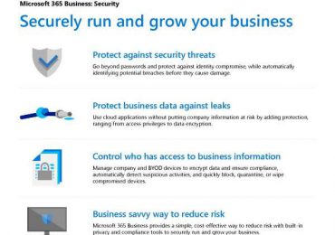 Securely run and grow your business