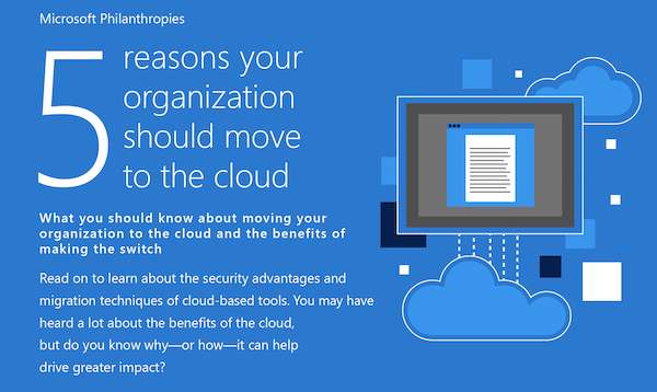 5 Reasons your organization should move to the cloud