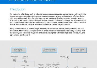 Discover threats quickly, remediate immediately, and mitigate the impact of malware and breaches