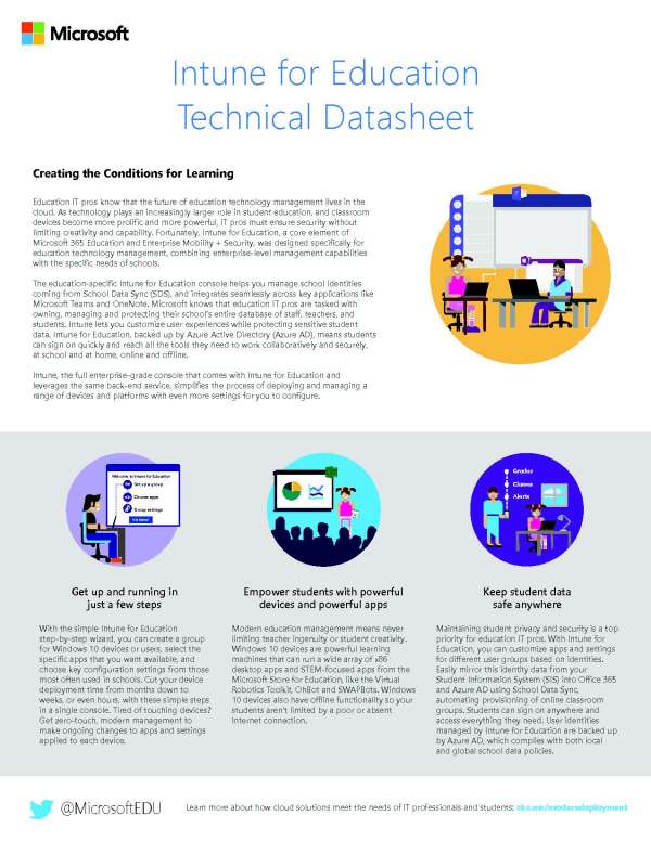 Intune for Education Technical Datasheet