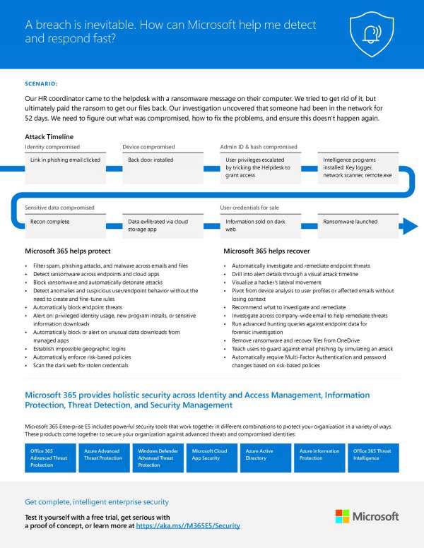 A breach is inevitable. How can Microsoft help me detect and respond fast?