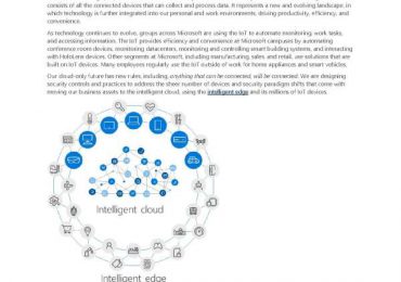 Creating security controls for IoT devices at Microsoft