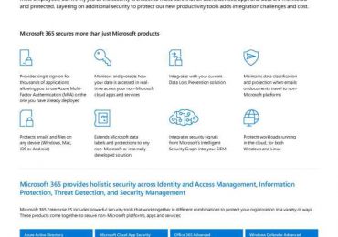 I have solutions from many vendors in my IT environment. How can Microsoft help me secure our entire digital landscape?