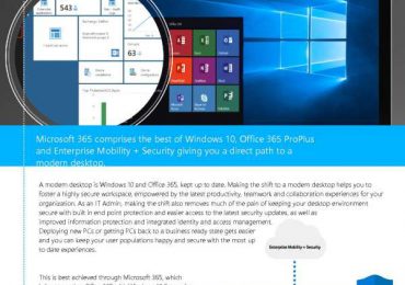 Making the shift to a modern desktop with Microsoft 365
