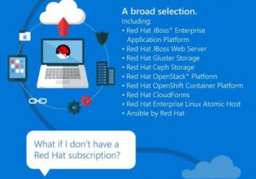 Getting Started with Red Hat on Azure