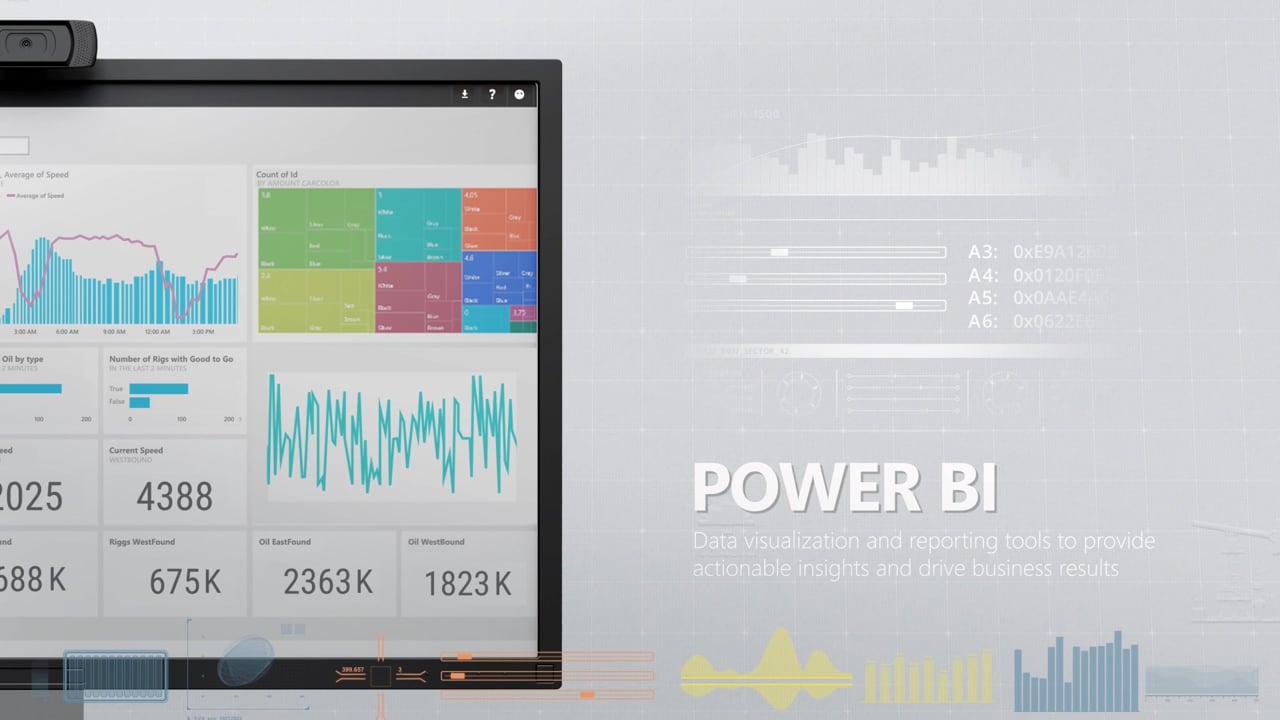 Lizo | Transformation in the oil & gas industry: data analysis and visualization