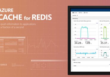 Digital Transformation in the Oil & Gas Industry: Combining Azure Cloud-Based Services