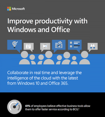 Improve Productivity with Windows and Office