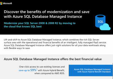 Discover the benefits of modernization and save with Azure SQL Database Managed Instance