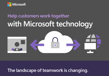 Help customers work together with Microsoft technology