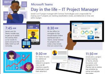 Day in the life: IT project manager