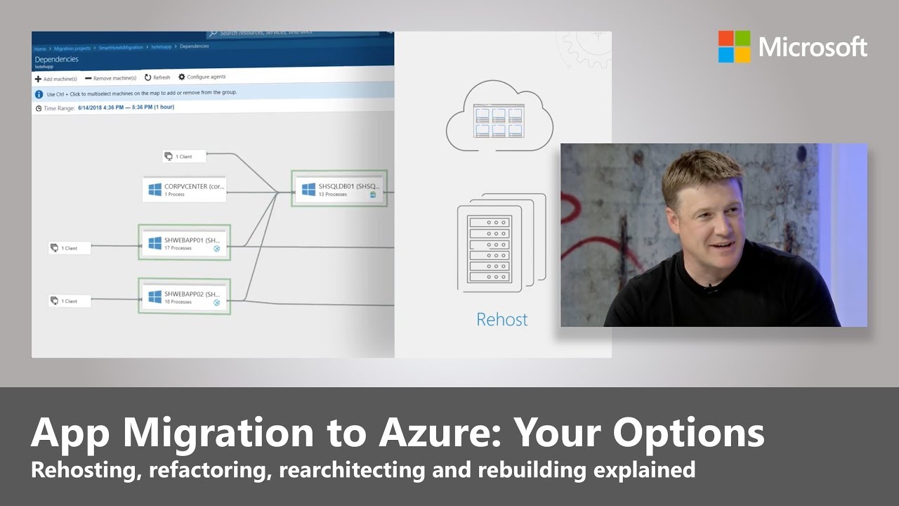 App migration to Azure