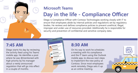 A Day in the Life – Compliance
