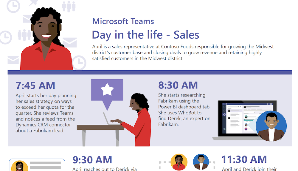 A day in the life – sales with Microsoft Teams