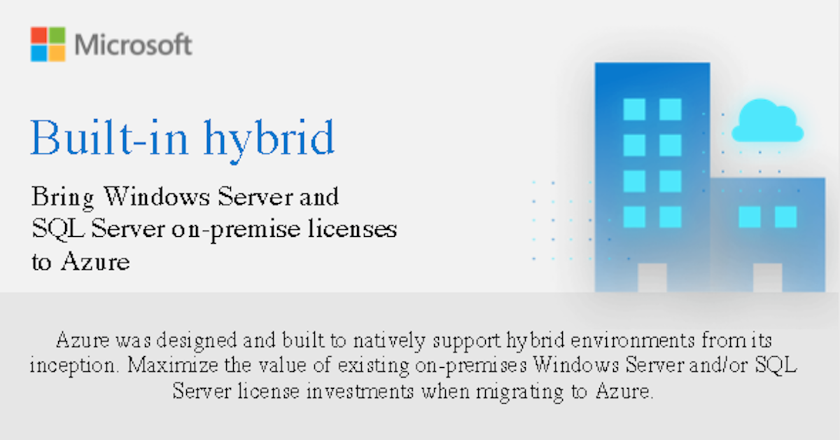 Built-in Hybrid infographic