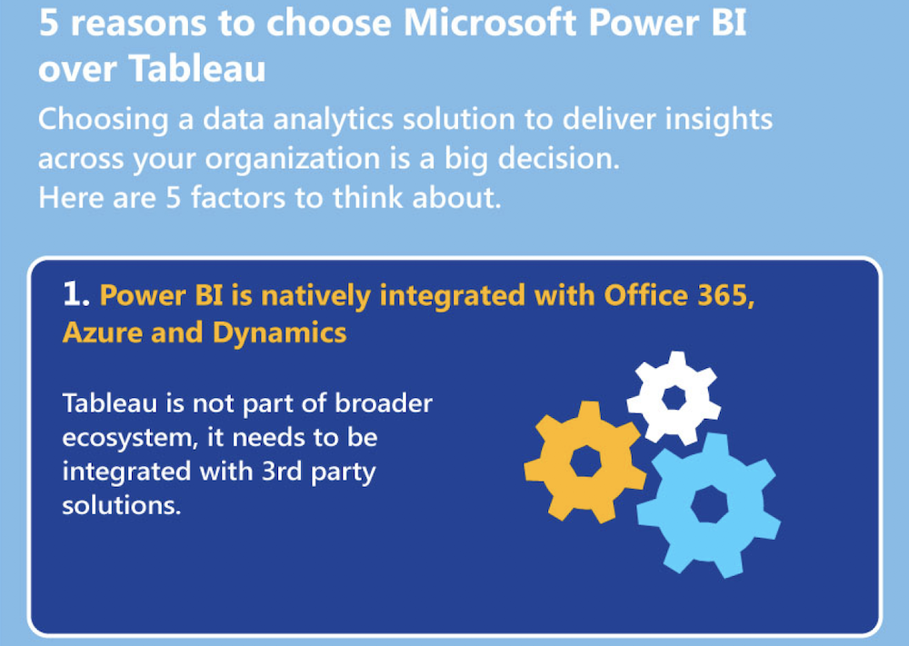 5 reasons to choose Microsoft Power BI over Tableau