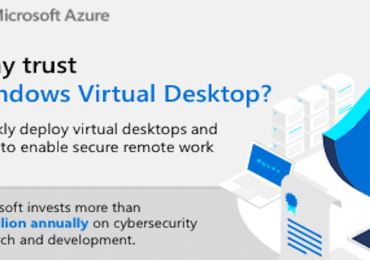 Why Trust Windows Virtual Desktop?