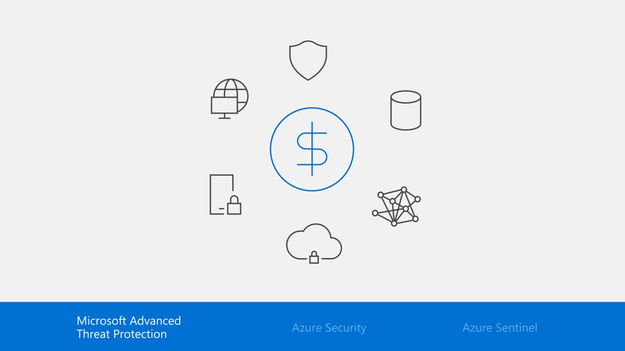 Security Solution Overview