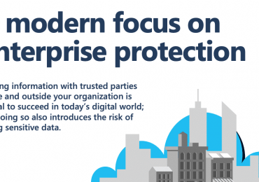 A modern focus on enterprise protection