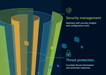 A multilayered approach to data protection