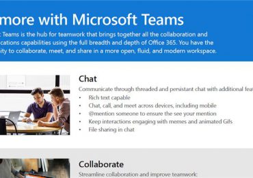 Benefits of Microsoft Teams