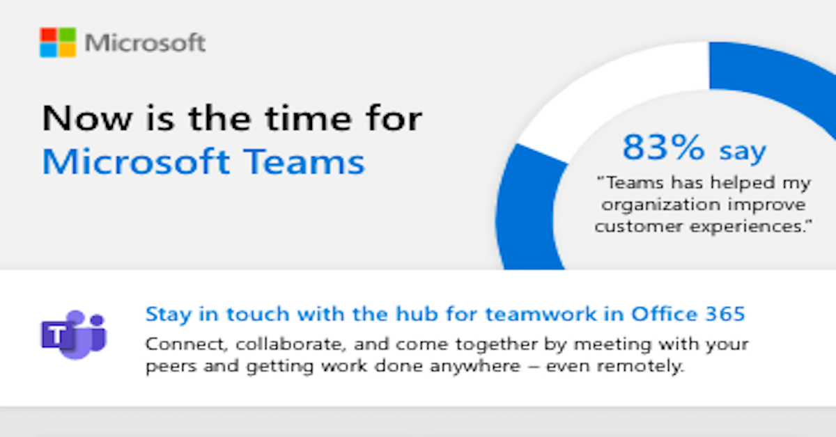 Now is the time for Microsoft Teams