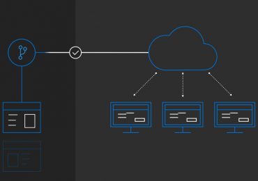 DevOps with GitHub Solution Overview Video