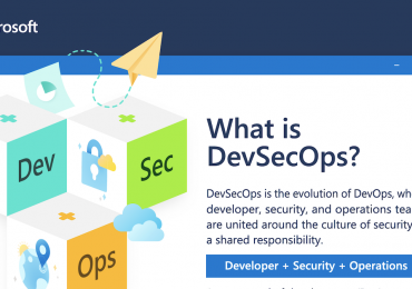 What is DevSecOps?