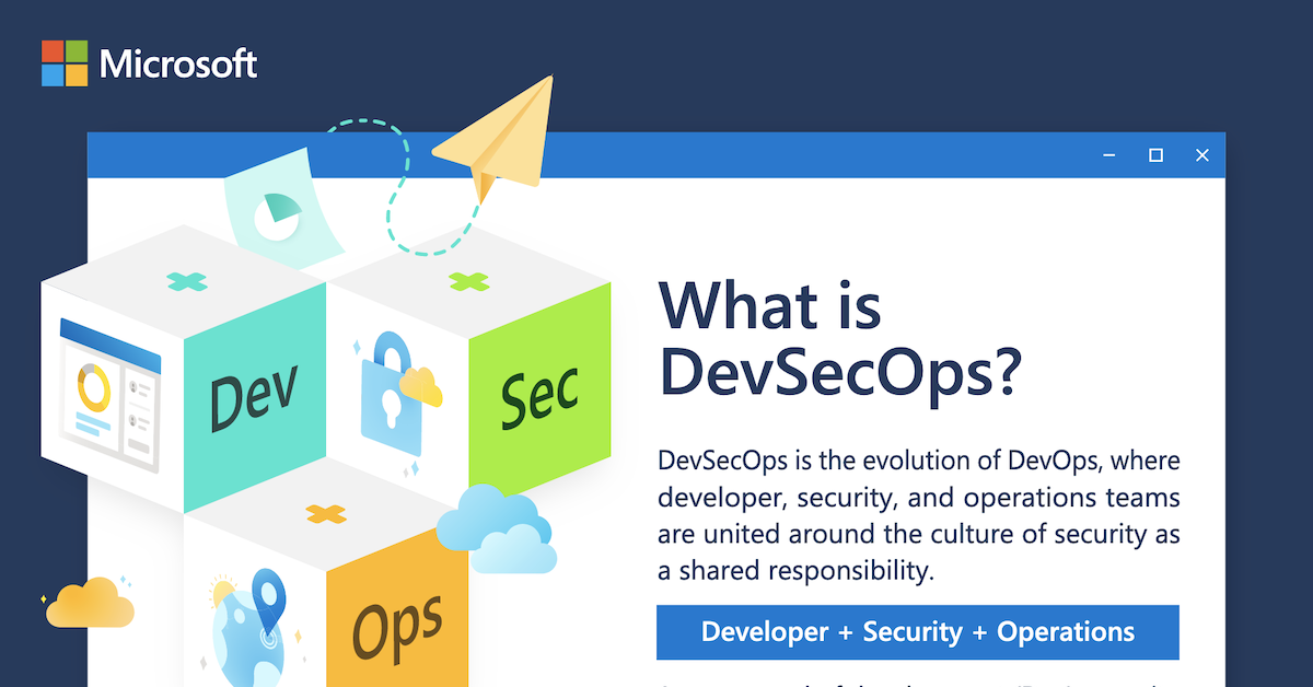 What is DevSecOps?