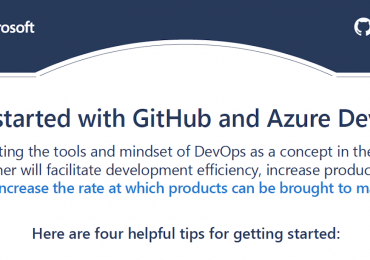 Get started with GitHub and Azure DevOps