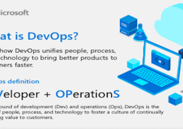 What is DevOps?