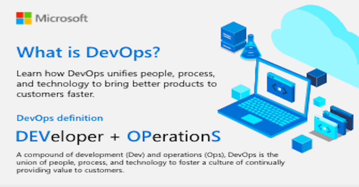 What is DevOps?