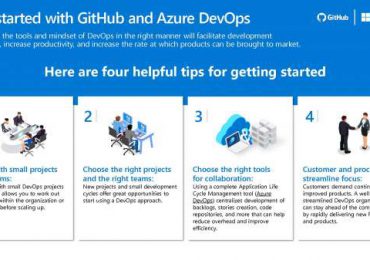 Get started with GitHub and Azure DevOps