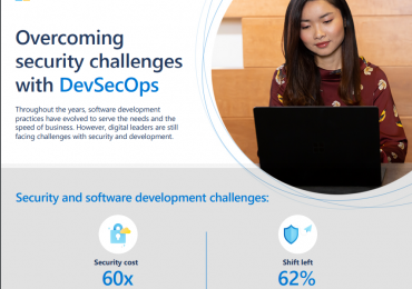 Overcoming security challenges with DevSecOps