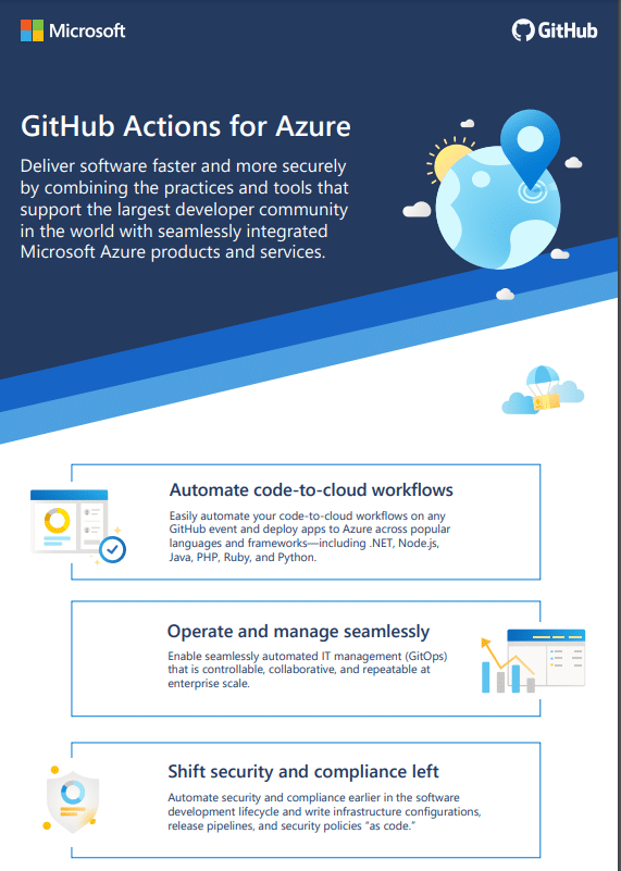 GitHub Actions for Azure