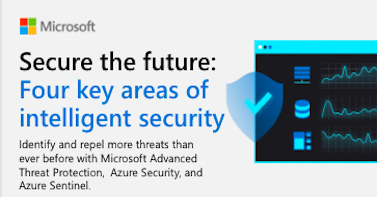 Security intelligent infographic