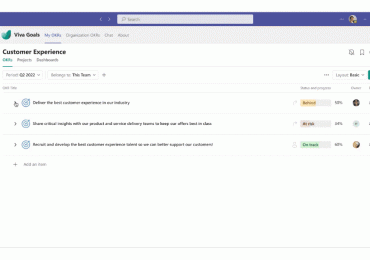 Microsoft Viva Goals per un'esperienza dei dipendenti basata su uno scopo preciso e sulla sinergia