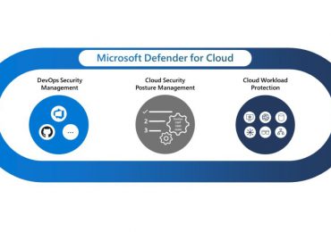 Introducing new Microsoft Defender for Cloud innovations to strengthen cloud-native protections
