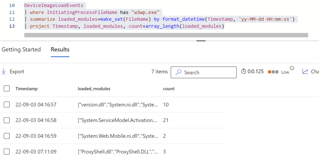 A screenshot of the Advanced Hunting query window in Microsoft Defender for Endpoint. The KQL query run is: DeviceImageLoadEvents | where InitiatingProcessFileName has "w3wp.exe" | summarize loaded_modules=make_set(FileName) by format_datetime(Timestamp, 'yy-MM-dd HH:mm:ss') | project Timestamp, loaded_modules, count=array_length(loaded_modules). The results are shown in a table with three columns: Timestamp, loaded_modules, and count. At 22-09-03 04:16:57, there are 10 loaded modules. At 22-09-03 04:16:58, there are 21 loaded modules. At 22-09-03 04:16:59, there are 2 loaded modules. At 2022-09-03 07:11:09, there are three loaded modules, with the names “ProxyShell.dll” and “ProxyShell.DLL” shown in the loaded modules column.