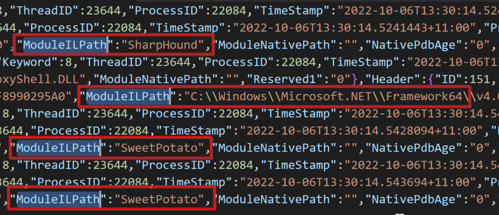 A screenshot of a snippet of Microsoft-Windows-DotNETRuntimeRundown showing a snapshot of loaded .NET modules. The ModuleILPath fields are highlighted, three of them showing just the assembly name with no path (“SharpHound”, “SweetPotato”, “SweetPotato”) and one showing the assembly path (“C:WindowsMicrosoft.NETFramework64...”).