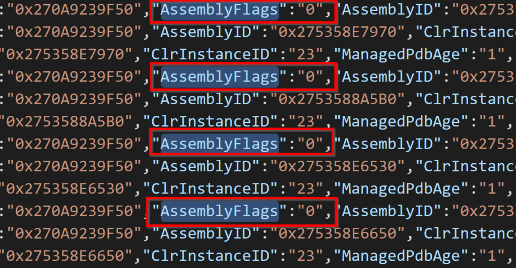 A screenshot of a snippet of Microsoft-Windows-DotNETRuntimeRundown showing a snapshot of loaded .NET modules. The AssemblyFlags field is highlighted, and all fields show a value of “0”.